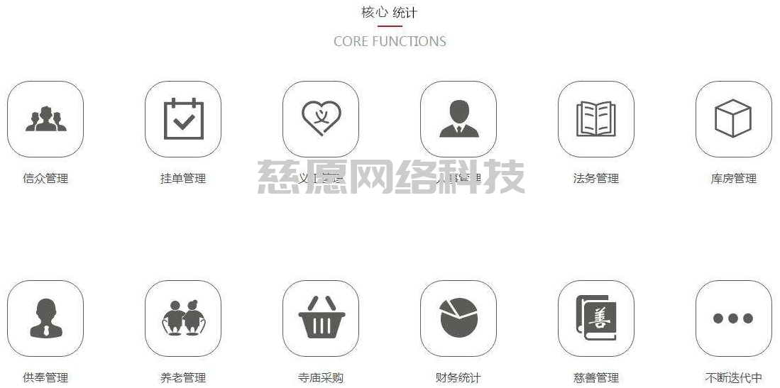 引用民法規定談談寺院管理軟件的必要性！